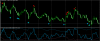 Jurik Volatility Bands.png