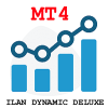 ilan-dynamic-deluxe-mt4-logo-200x200-3116.png