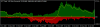 cot-totals.png