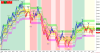 ES 06-23 (3 1 Nexgen Dynamic Renko) 2023_06_07 (8_59_05 AM).png