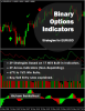 Binary Options Indicators Strategies for EURUSD.png