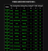 10 Fixed Matches-Mozart 1x2.png