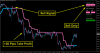 Algo Fibonacci Scalper.png