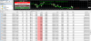 Special S V3.5. (old version) statistics May.png